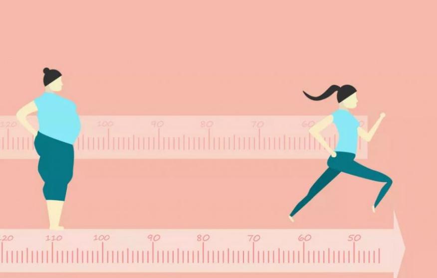 生活方式干预门诊是什么门诊,pcos患者首选方案