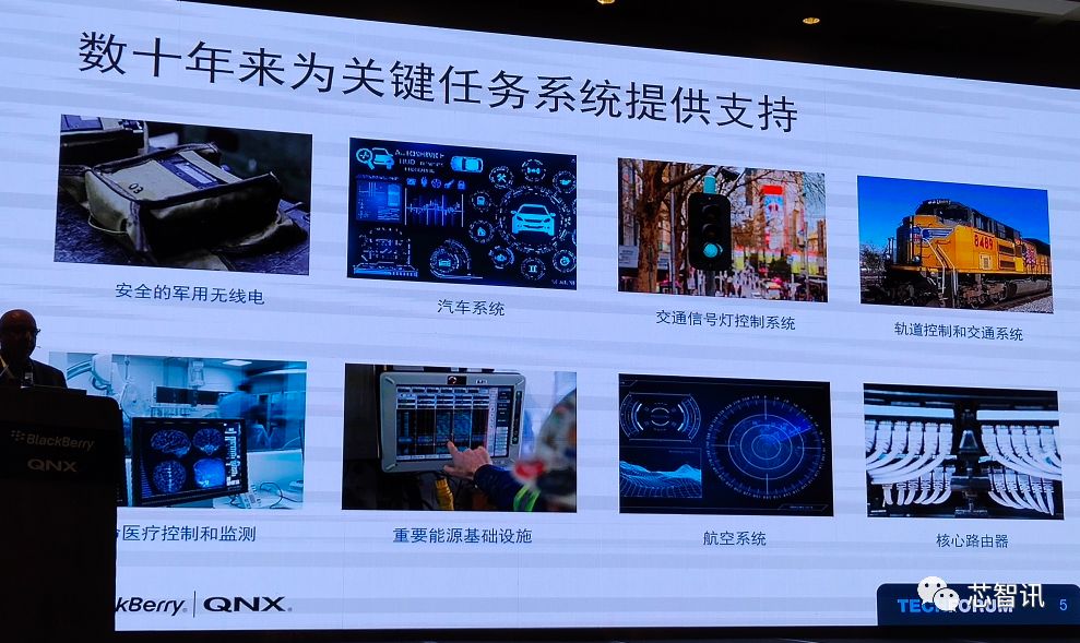 黑莓车载系统,黑莓车载系统怎么样