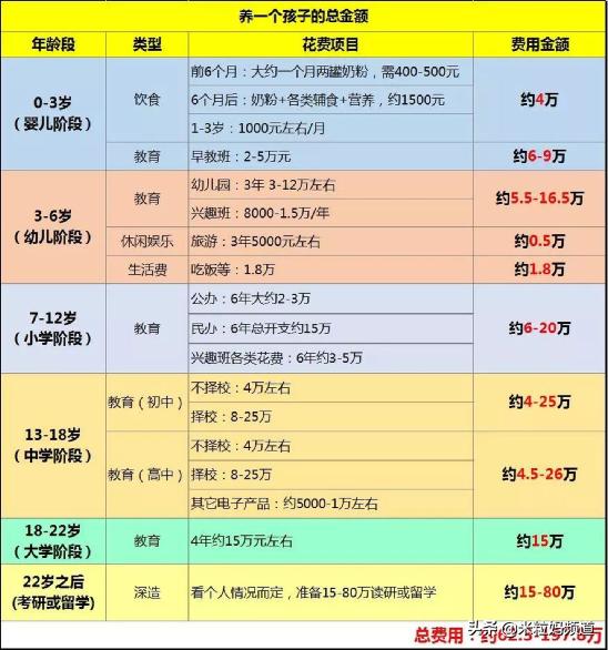 评价华晨宇双截棍,评价华晨宇声生不息