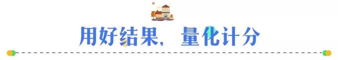 党员积分制管理的情况及做法,社区党员积分制管理实施细则