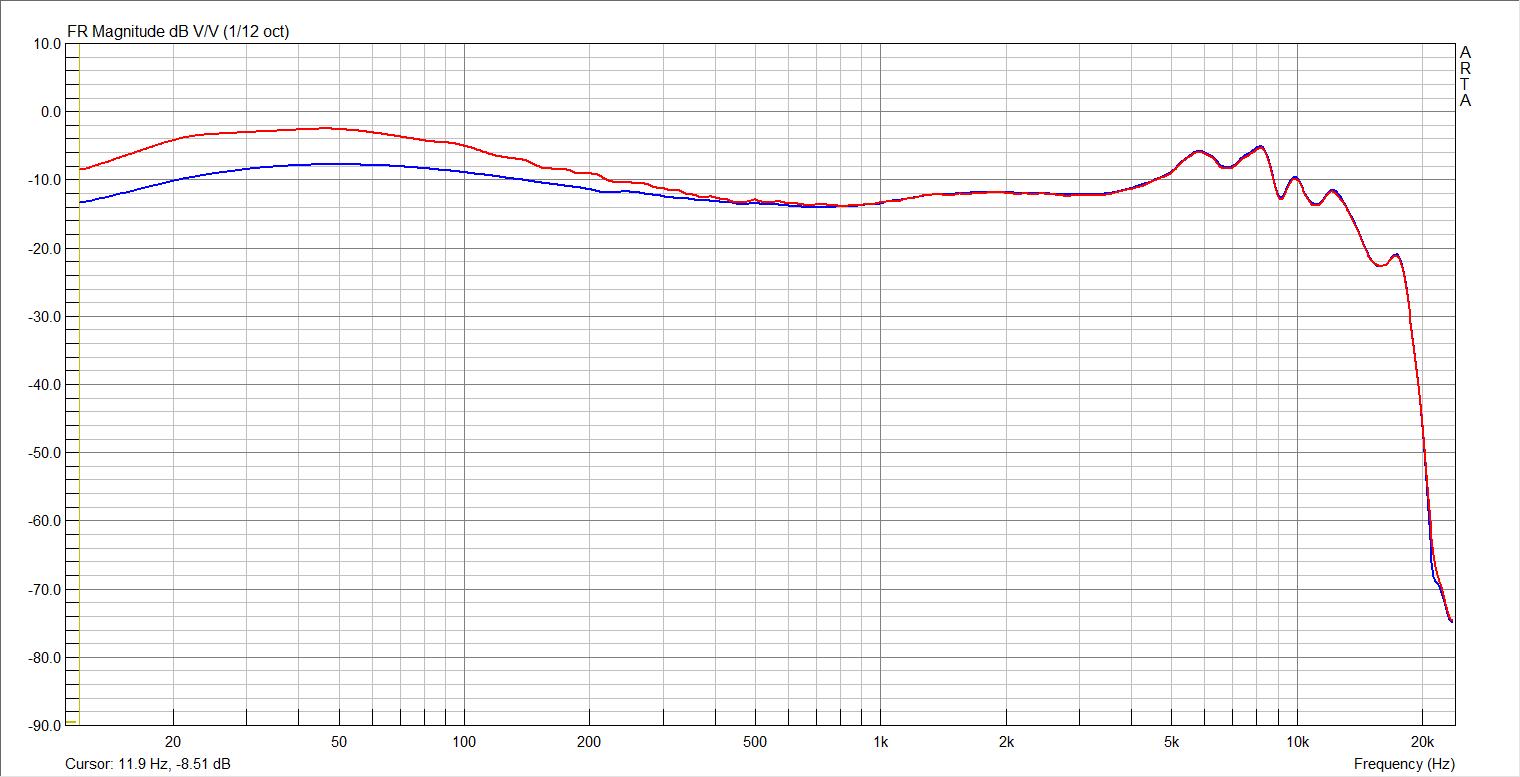 森海塞尔的IE40pro是失败的型号？还是被低估了？