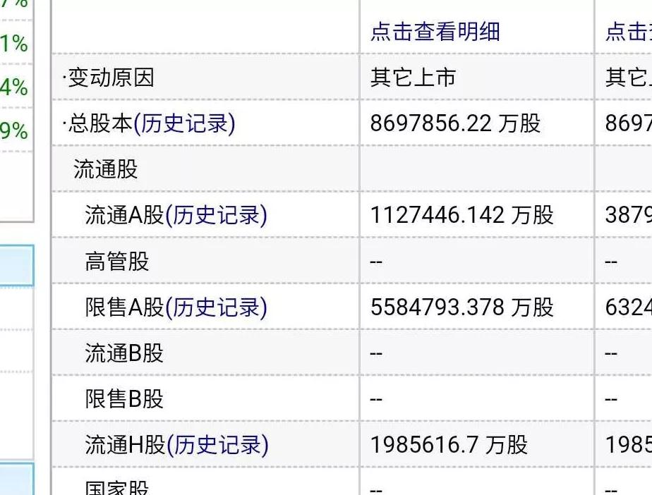ah同时上市市值怎么算,一家公司同时在a股与港股上市