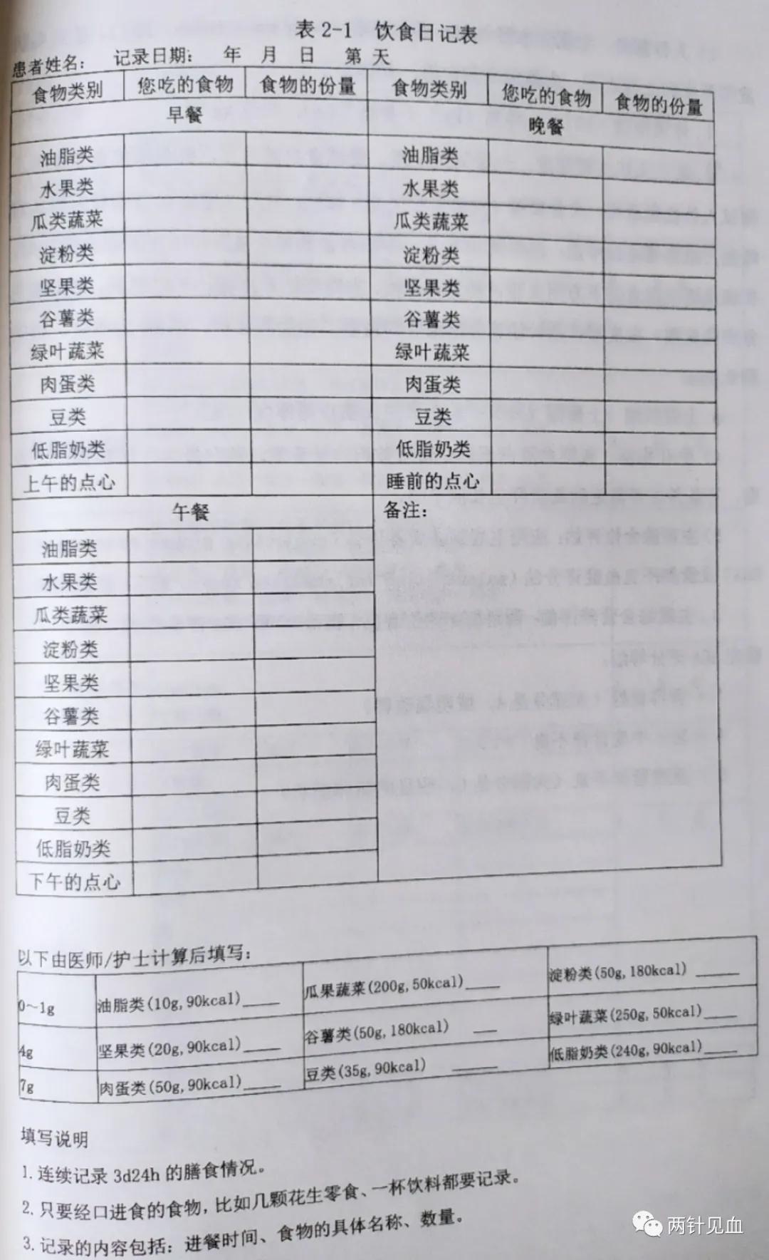 血液透析患者营养管理宣教,血液透析营养状态评估
