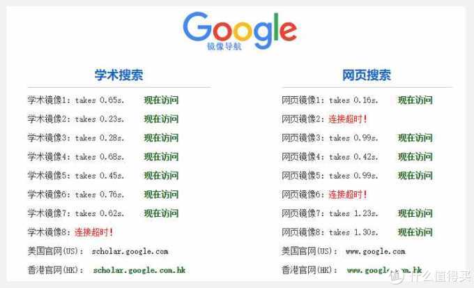 可以免费下论文模板的网站,能免费下载论文的网站推荐