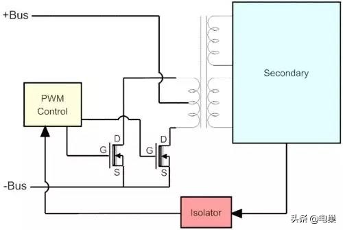 开关电源知识,24v开关电源知识