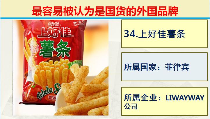 常被人误认为国货的50个外国品牌,50个常见误认为中国的外国品牌