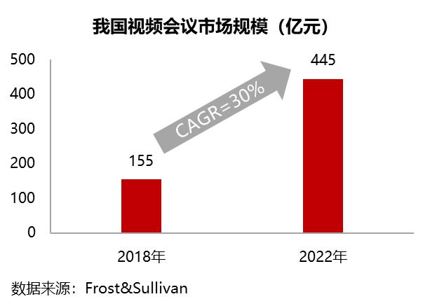 齐心集团：做文具的远程办公概念股，高价并购埋商誉隐患