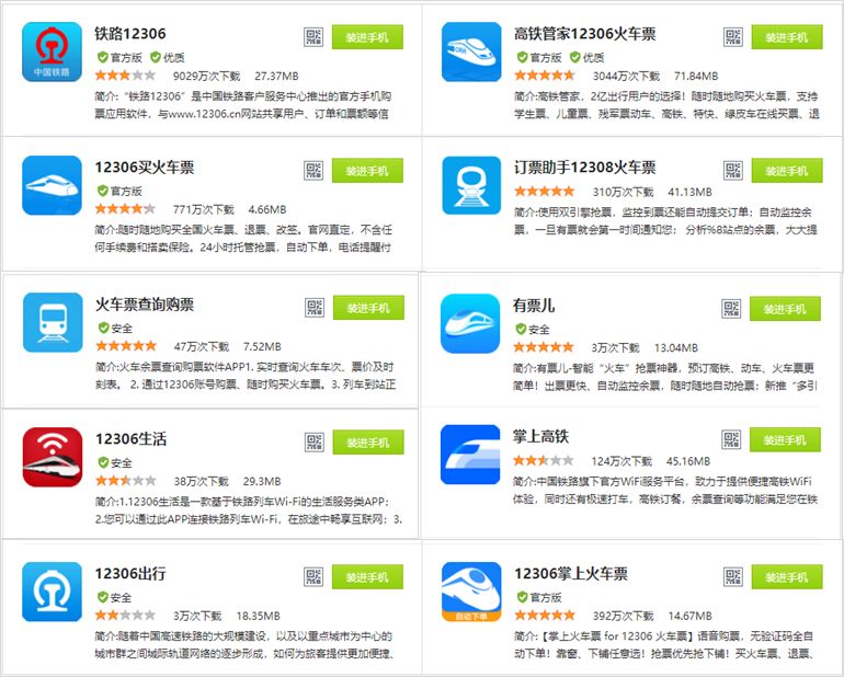 12306鍋囧啋app,鐩楃増12306