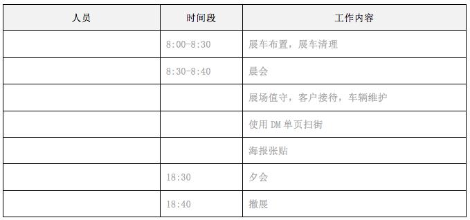 汽贸公司展车怎么摆,汽贸店活动活跃气氛