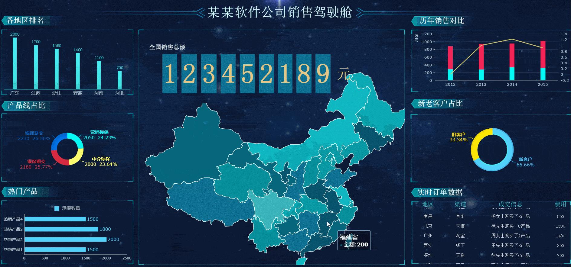 excel制作自动化日志表格,excel表格自动生成100以内加减法