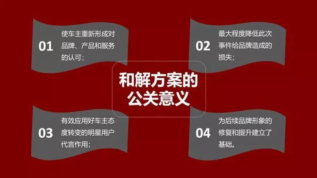 2021新能源汽车危机公关案例,三星手机爆炸危机公关案例分析