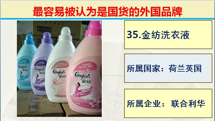 生活中常见的50个最容易被认为是国产的外国品牌，支持国产