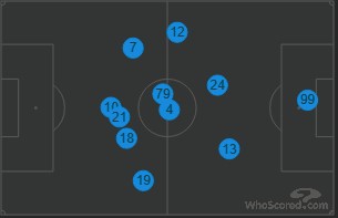 ac米兰巅峰时期的防守,国际米兰逆转维罗纳巴雷拉绝杀