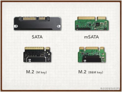 外星人老矣,NUC8接棒,佰微M.2固态悟空系列使用体验