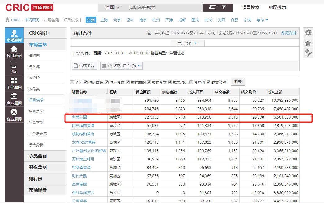 21号线全线通车倒计时！205大平层幸福生活正式发车