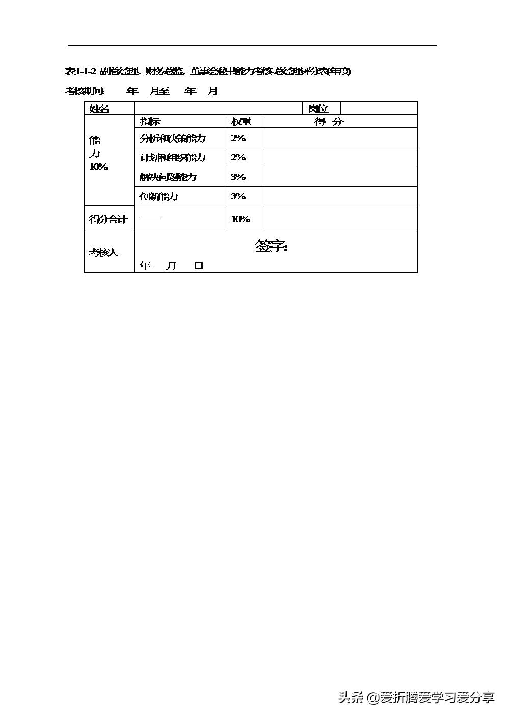 建筑公司绩效考核方案怎么做,建筑公司绩效考核制度