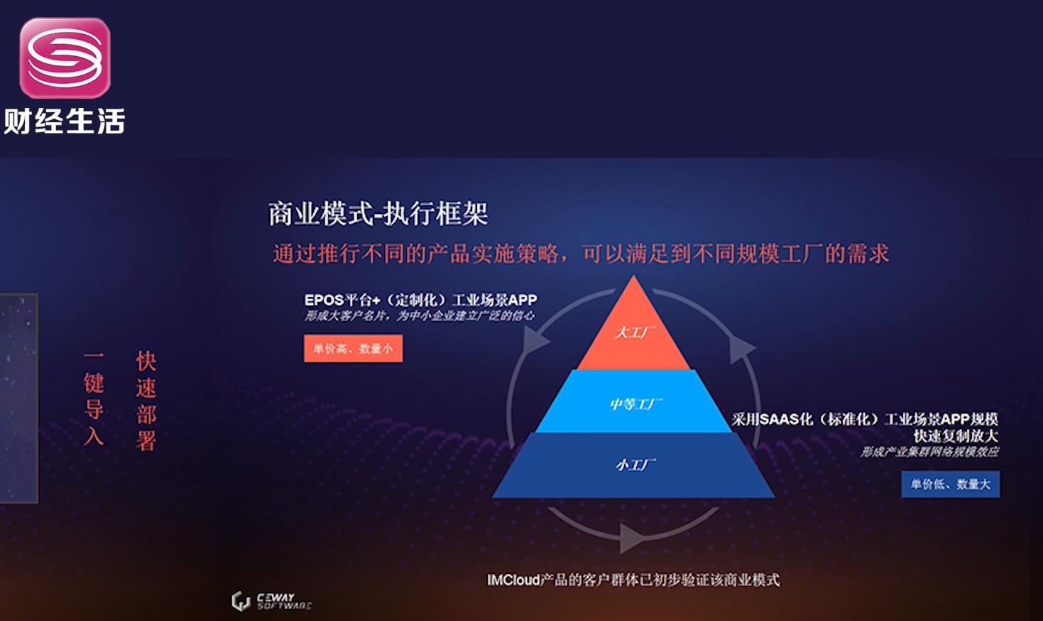 深圳财经频道2020,深圳财经频道直通车