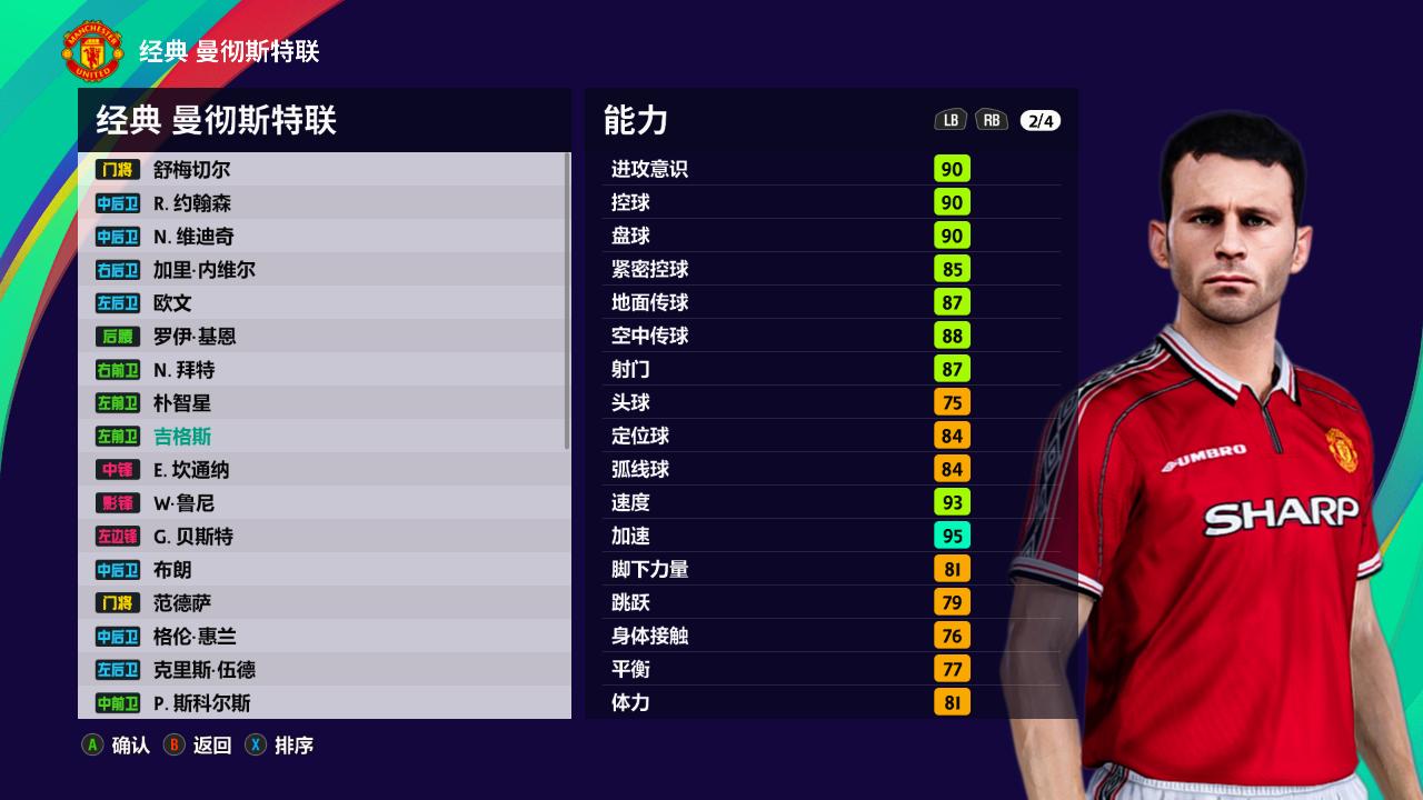 足坛退役最晚的人,足坛现役老将球员排名前十