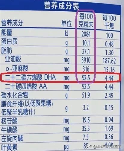 dha一瓶20元是真的吗,一瓶dha能吃多长时间
