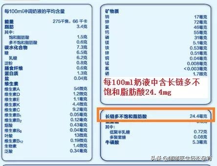 dha真的要给孩子每天吃一个吗,dha宝宝只吃一瓶有效吗