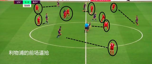 【战术探究】利物浦进攻表现惊艳，防守端还存较大问题