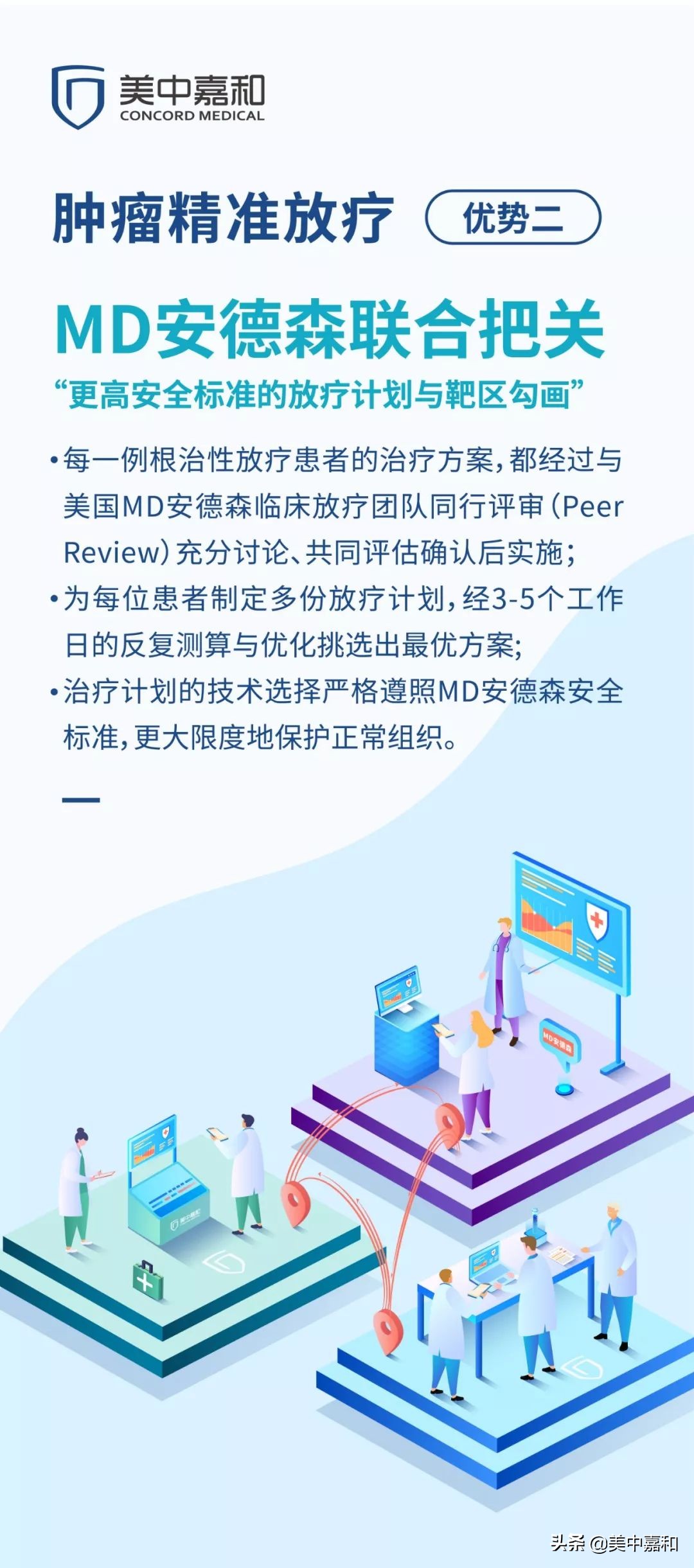 上海美中嘉和放疗科,美中嘉和放疗
