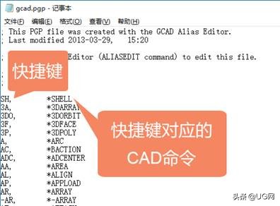 cad新手必背快捷键字母,cad快捷键点一个字母出现两个字母