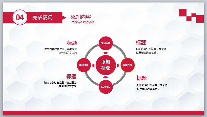 2022年终总结ppt优秀案例,最新年终总结报告ppt模板5篇