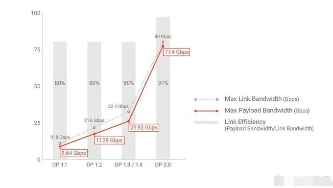 充电头测试仪哪个牌子好,华为充电头哪个牌子好