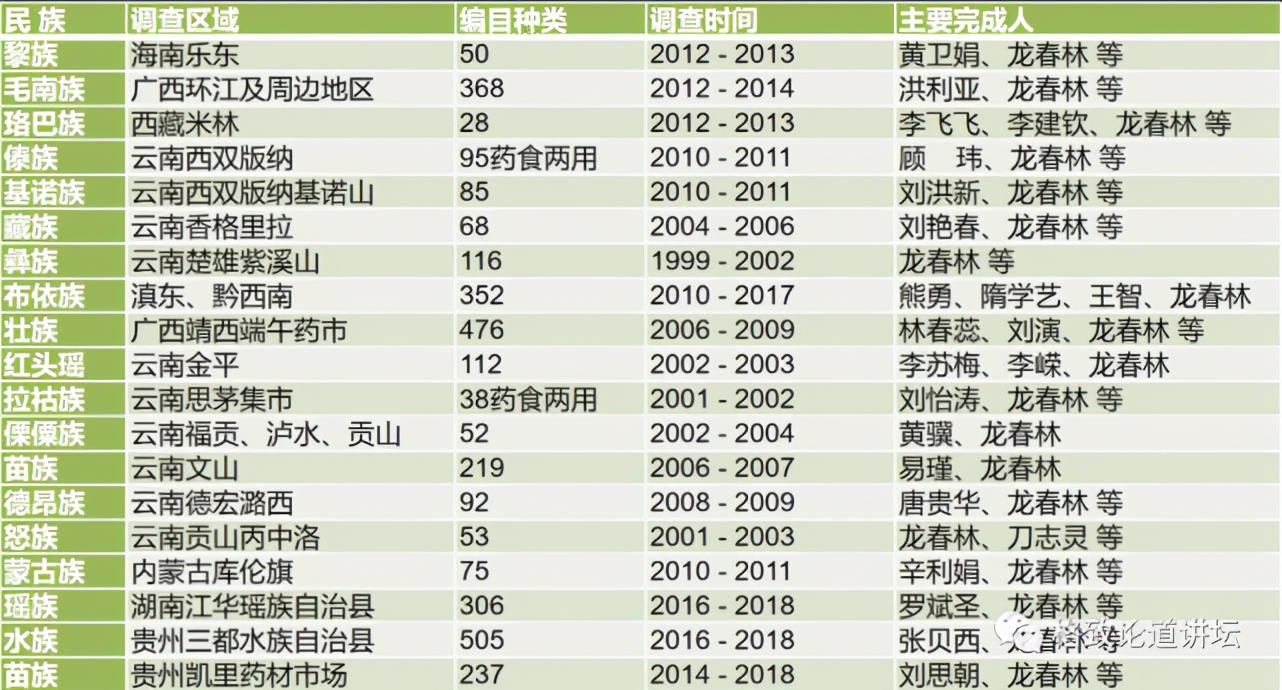 为什么长毛的火腿还能吃,长毛的火腿肠吃了会怎样