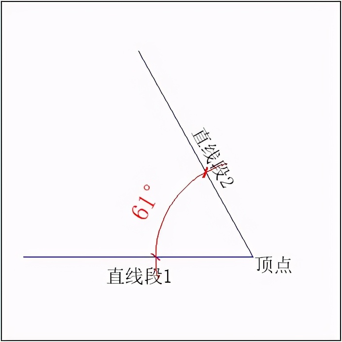 cad教学画图尺寸标注,cad画图入门教学尺寸标注