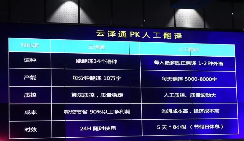 桥梁智能运维,桥梁创新创业项目