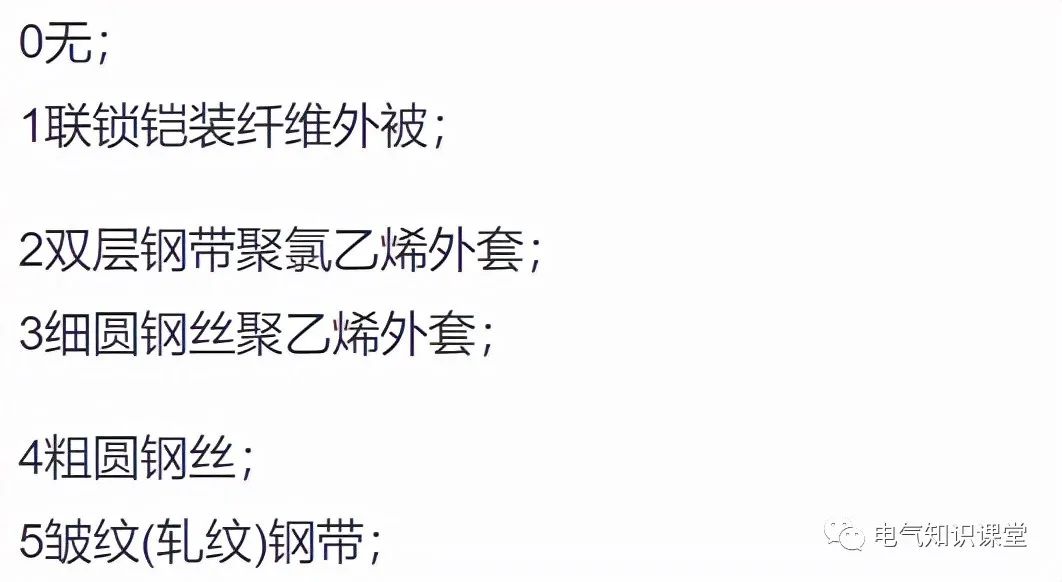 电线干货,电线干货知识