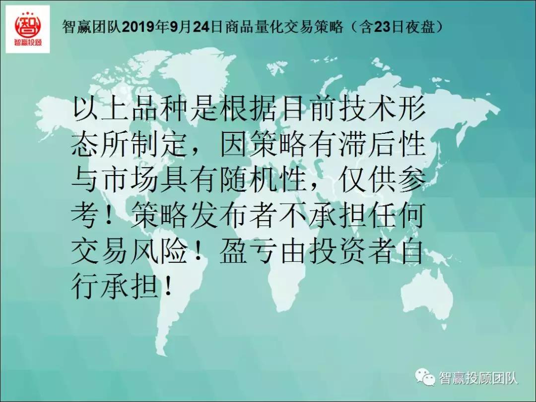 智赢量化交易怎么下单,智赢团队