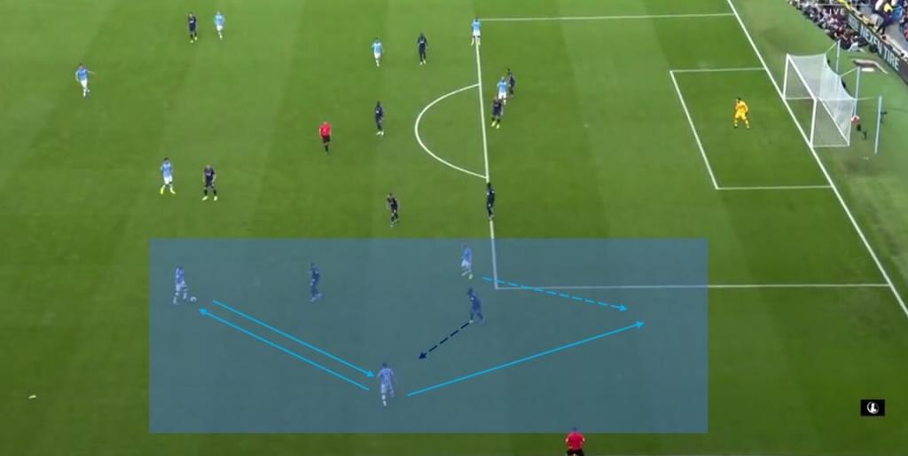 进攻能力最强的边后卫,边后卫边前卫进攻战术练习