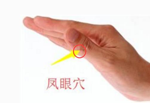 眼干眼涩视力模糊按压什么穴位,治疗眼睛效果最好的穴位图解