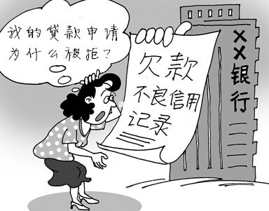 信用卡逾期了贷款买车怎么办,信用卡逾期在哪里可以贷到款