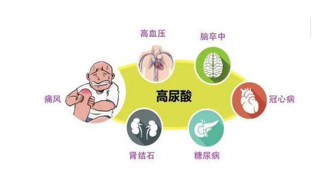 痛风石破溃能自愈吗,痛风石破溃后伤口会化脓吗