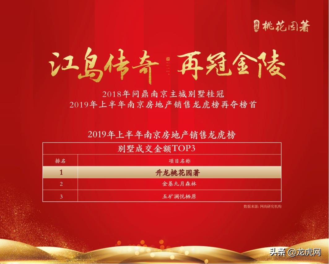 升龙桃花源著南京样板间,南京升龙桃花园视频