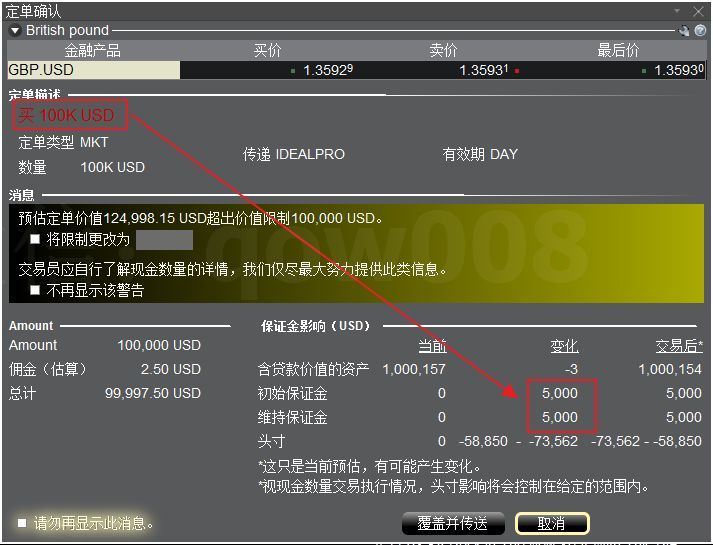 盈透第三季度股票,盈透证券兑换货币