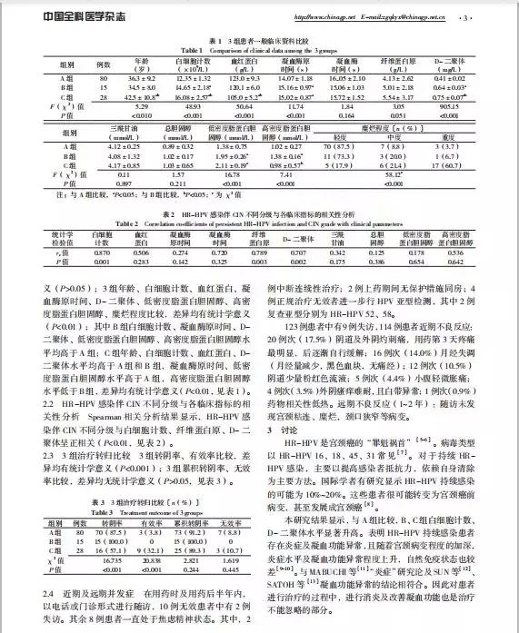 派特灵治疗高危hpv有效果吗,派特灵治疗高危hpv的原理