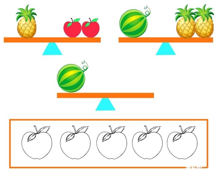 幼小衔接数学思维逻辑训练幼升小,数学思维训练幼升小