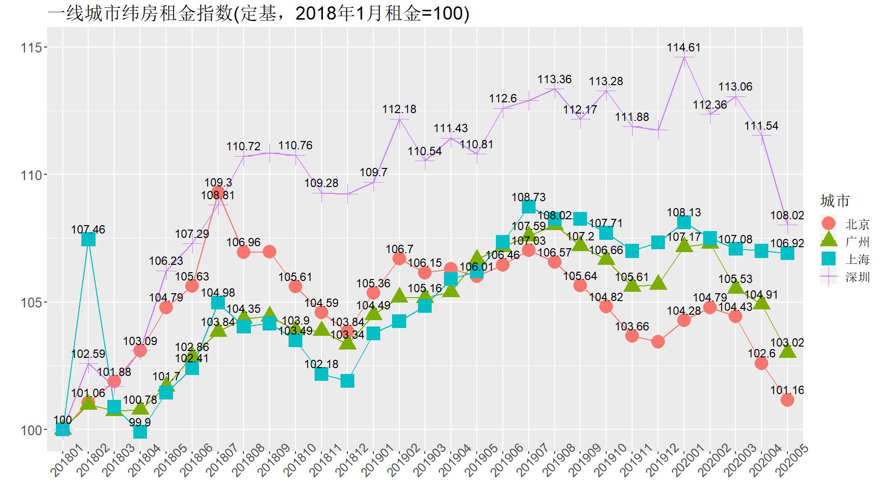 后疫情全球经济格局,中国产业链如何突围?生命向左,经济向右