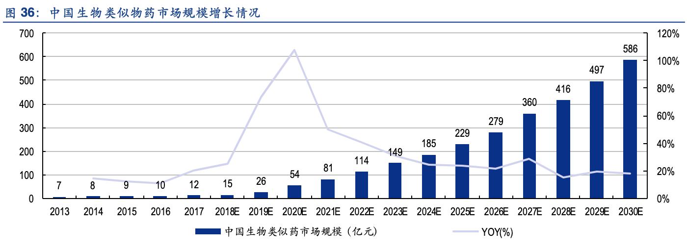 华兰疫苗产品及研发赛道,华兰疫苗公司分析