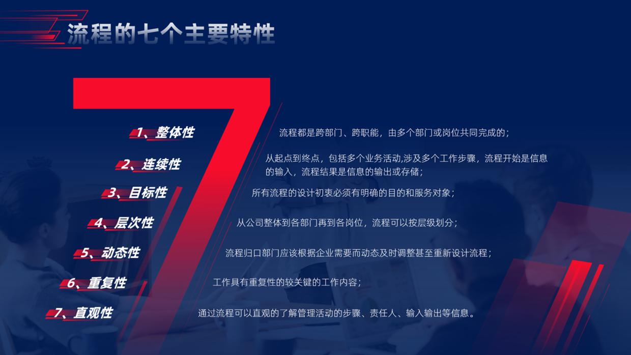 1个小时的ppt培训,花了30块钱让别人做ppt