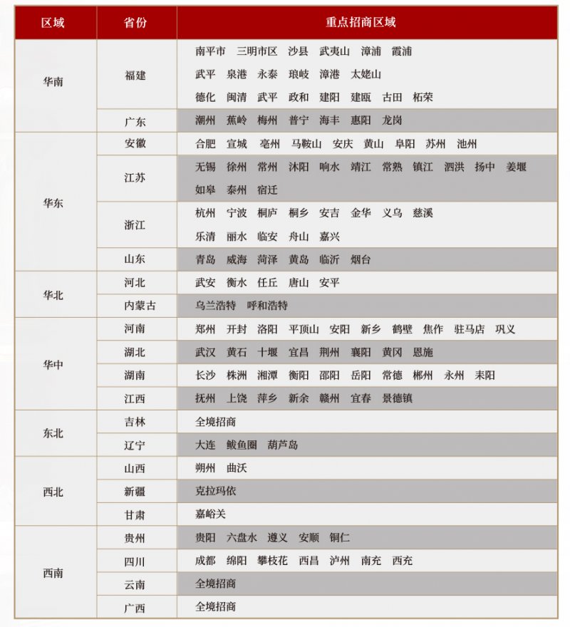 福建省十大橱柜品牌加盟,福建有名气的橱柜加盟代理