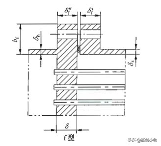 管子与管板的连接方式,管板连接方式选择