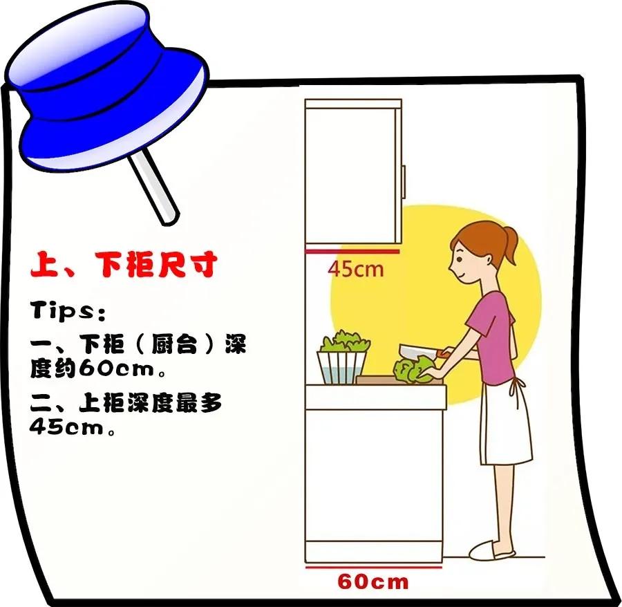 抽屉式收纳柜什么尺寸好用,满墙收纳柜最佳尺寸