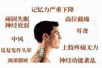 中医治疗颈椎病哪家好,中医马自明治疗颈椎病