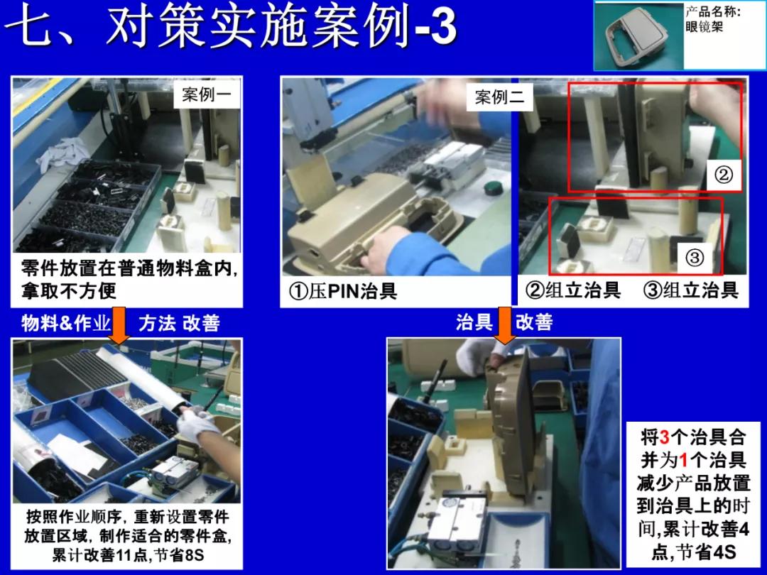 qcc品管圈可取得哪些有形成果,qcc品管圈推动流程是什么